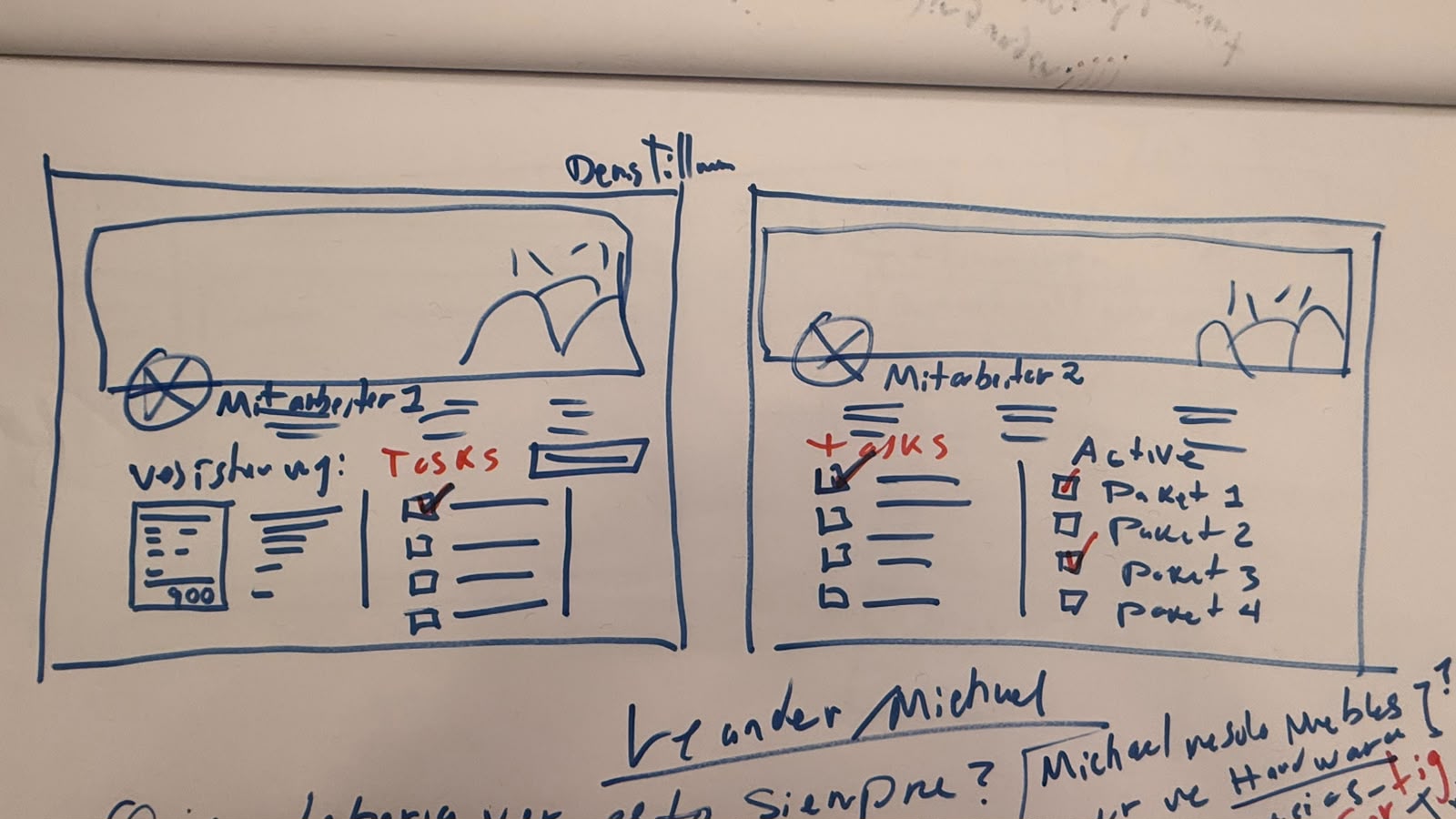 Hand-drawn wireframe sketches of two dashboard screens for a team member, showing tasks and an active checklist.