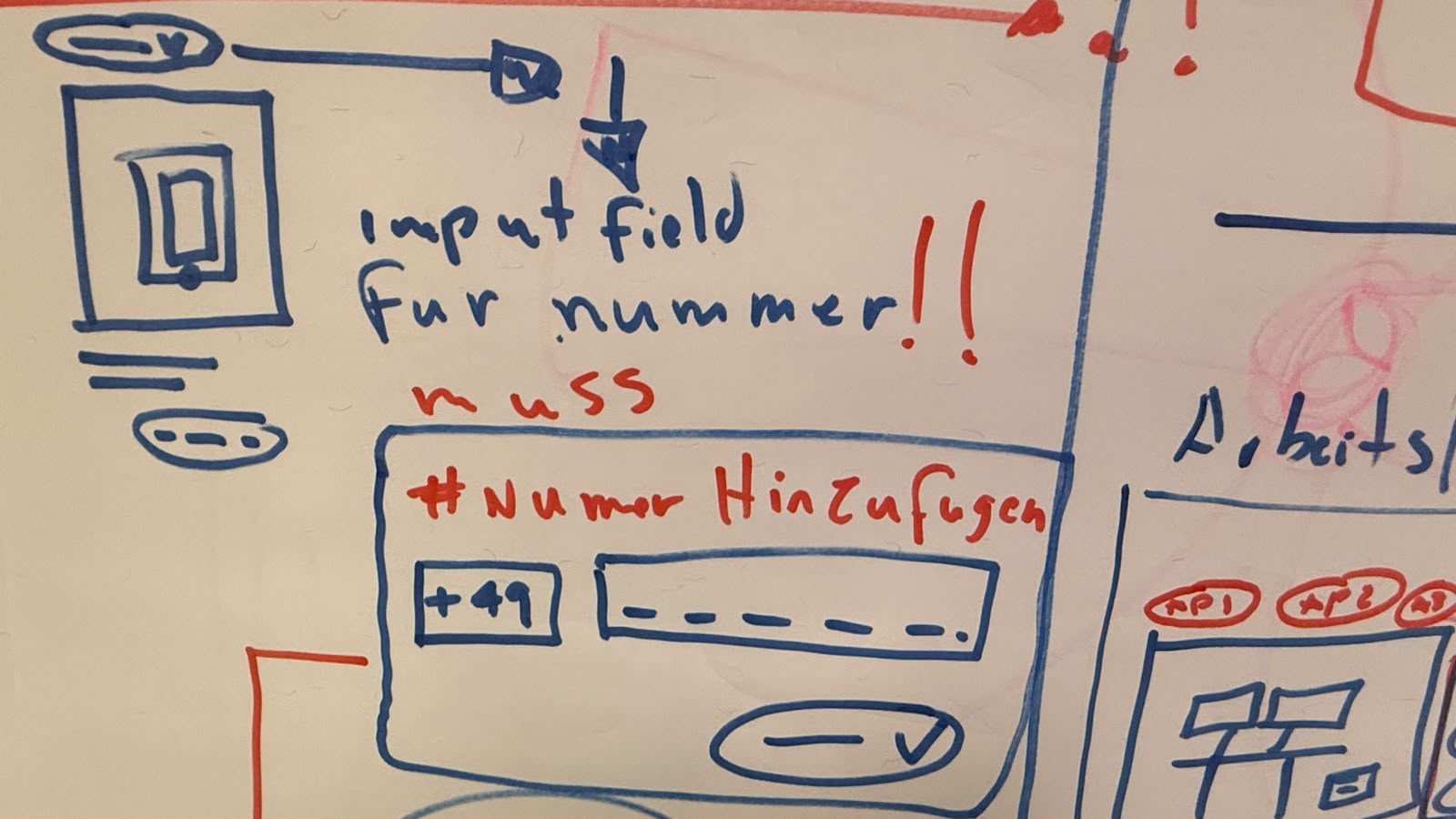 Hand-drawn wireframe sketch of a phone number input field, annotated in red with a note about a required input field.
